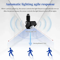 110V 220V Smart PIR Motion Sensor Detector Switch Timer Human Body Infrared Auto On Off Light for LED Lamp Staircase Hallway