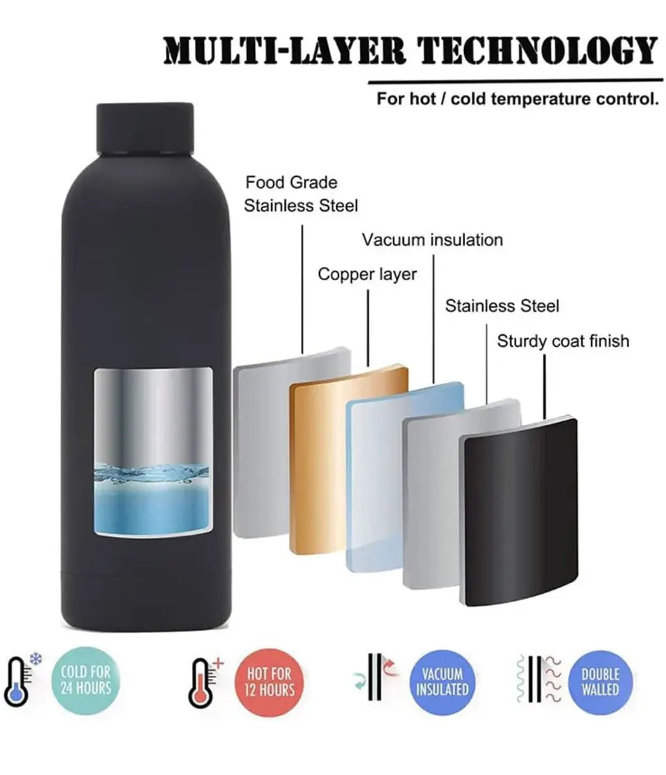 Bouteille Thermos en acier inoxydable, bouteille d'eau thermique, tasse à café, gobelet isolé sous vide, peinture en caoutchouc, bouilloire de sport