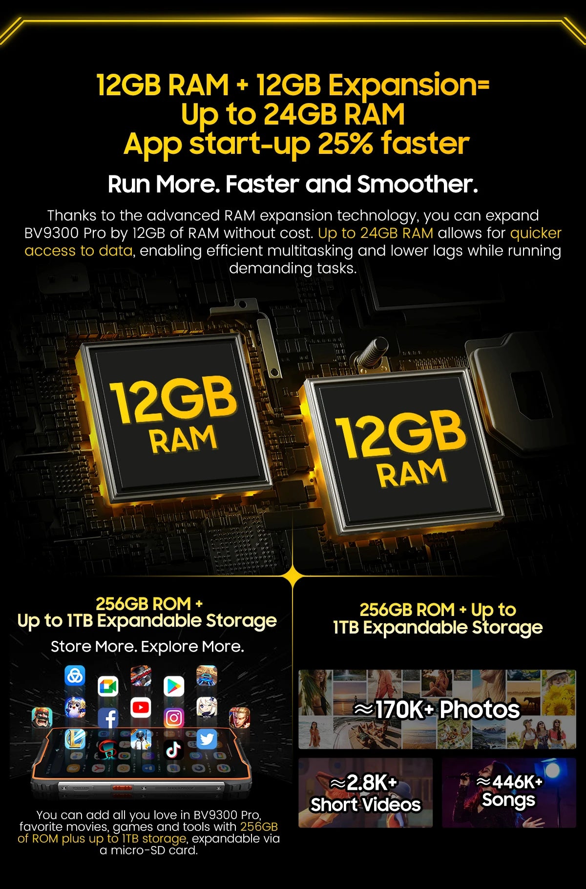 Blackview-Smartphone robuste BV9300 PRO, téléphone portable Android 13, Helio G99, 8 Go de RAM, 12 Go de RAM, affichage des touristes, première mondiale