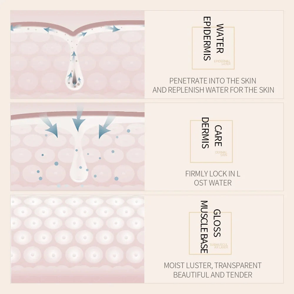 BIOAQUA Essence de riz acide hyaluronique Essence pour le visage nourrissant hydratant blanchissant Anti-rides sérum soins de la peau du visage