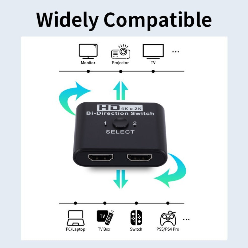 8K 60Hz 4K 120Hz HDMI Switch, 2-Port Bidirectional HDMI Splitter Switch for Laptop, Xbox, PS3/4, TV Box, and Projector/TV Monitoring