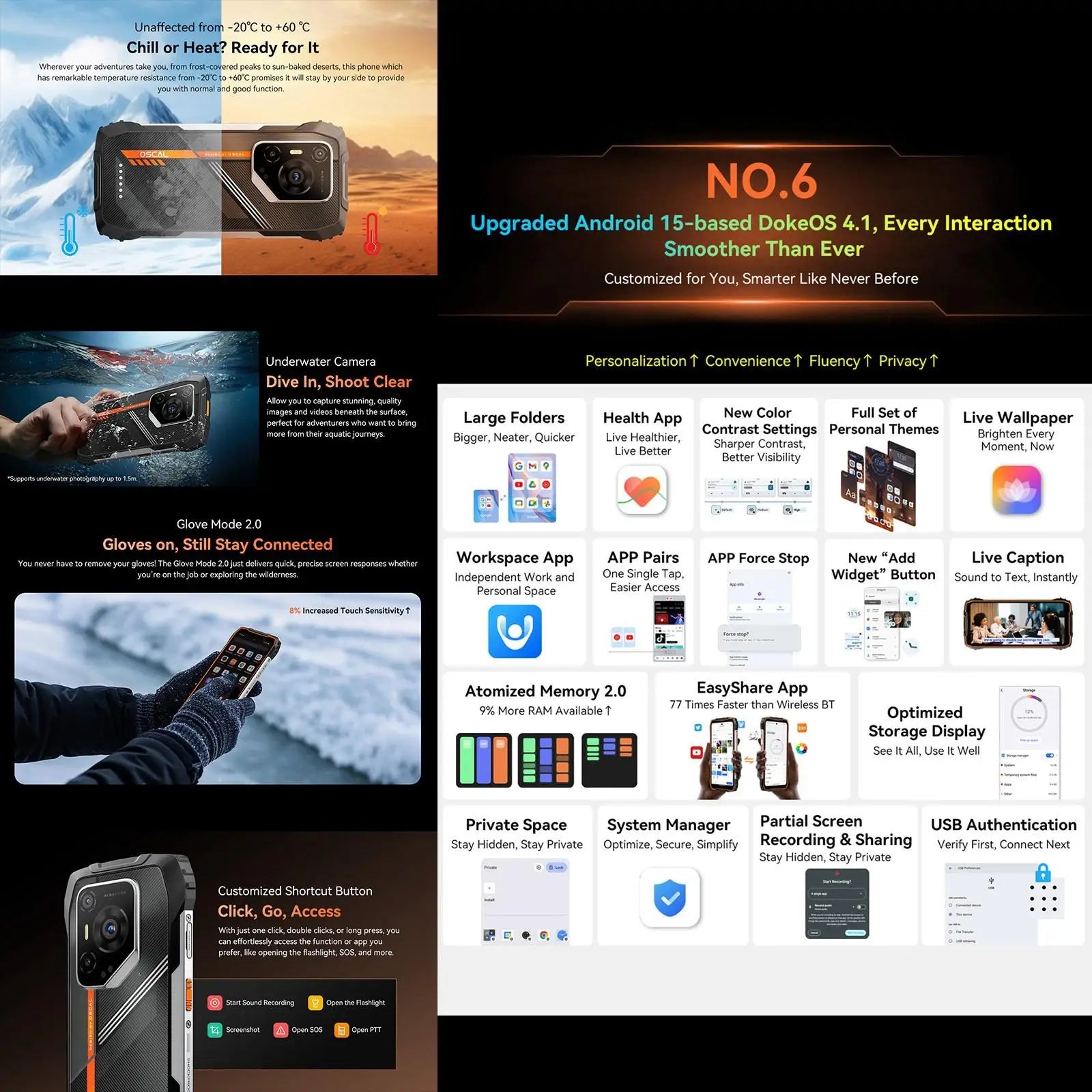Blackview Oscal Pilot 3 5G Smartphone robuste 6.78 ''120Hz 12GB 256GB 50MP 7500mAh Vision nocturne NFC Android 15 téléphone portable