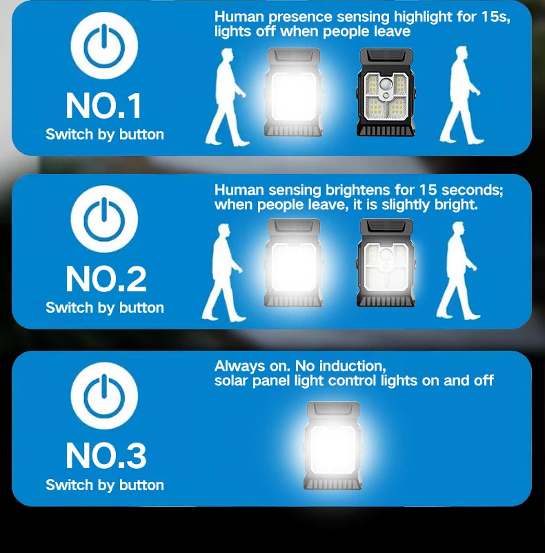 Lampe solaire à détection intelligente améliorée, lampe murale extérieure pour cour, éclairage de jardin, nouvelle collection