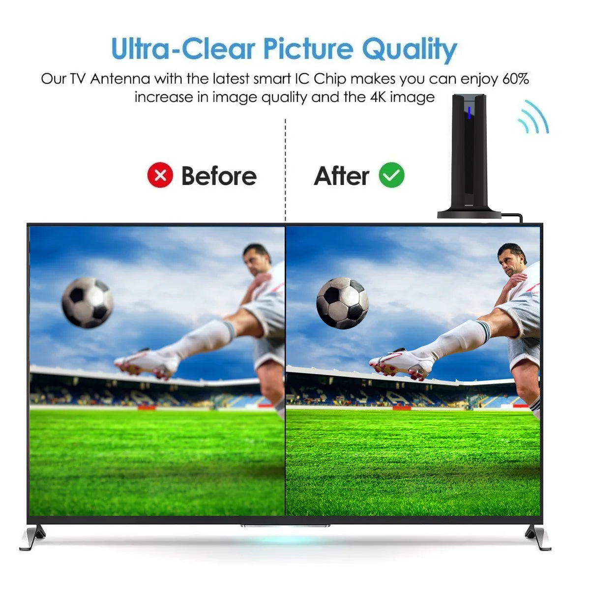 Antenne numérique 6000 milles 25DBI pour Smart TV intérieure avec base 3M-Stick, 360 ° &Receception longue portée 4k 1080p pour les canaux locaux