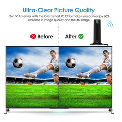 Antenne numérique 6000 milles 25DBI pour Smart TV intérieure avec base 3M-Stick, 360 ° &Receception longue portée 4k 1080p pour les canaux locaux