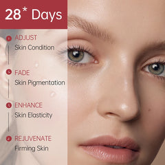 Niacinamide Dark Spot Remover Serum for Face, Moisturizing, Whitening, Hyaluronic Acid Removal, Freckles, Skin Care