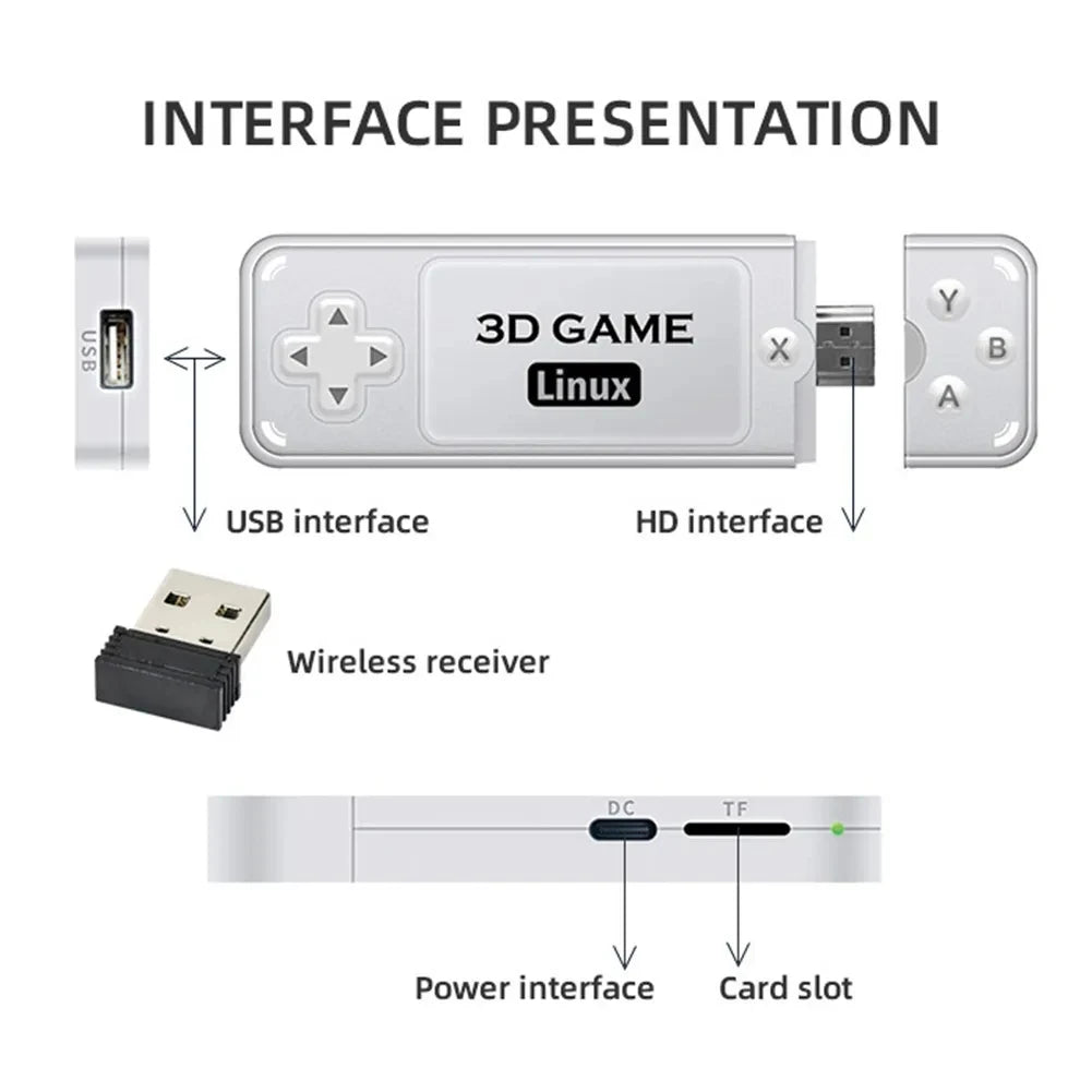 BOYHOM Y6 Console de jeu rétro 4K 60fps sortie HDMI faible latence GD10 TV bâton de jeu double poignée Console de jeu domestique Portable pour GBA