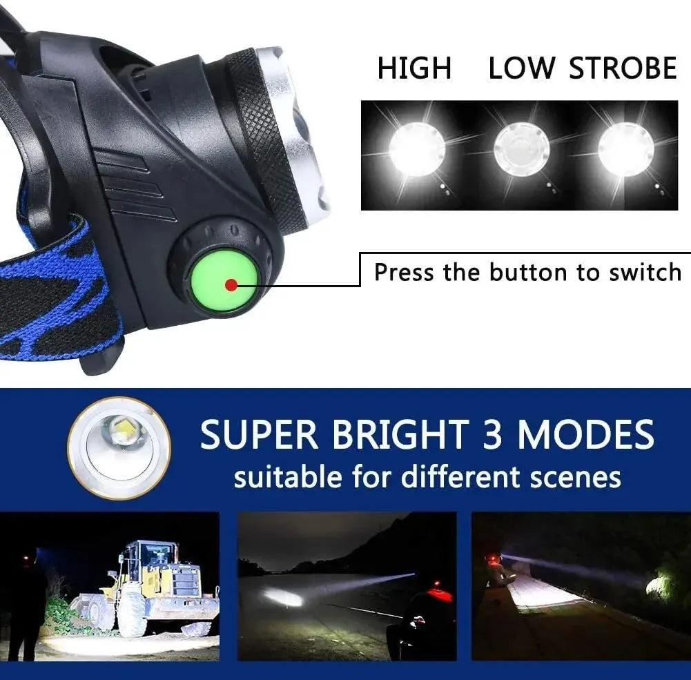 Lampe frontale LED puissante, Rechargeable par USB, télescopique, Zoomable, pour l'extérieur, étanche, lampe frontale de travail, haute luminosité