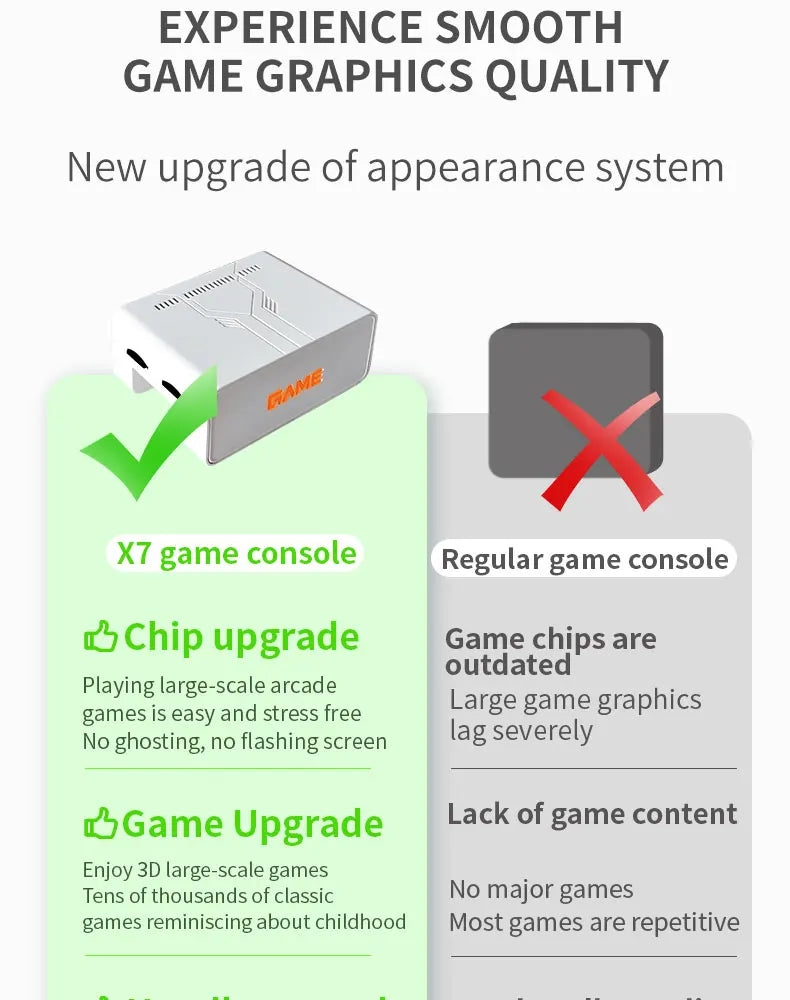 Coopreme Y7 Super TV Game Box HD sortie Joystick double contrôleur combat maison X7 Console de jeu PSP 10000 + de jeu