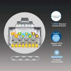 ZoeRax – Cat6 Shielded RJ45 Pass-Through Connector, 50 Pack, Gold-Plated RJ45 Modular Plugs, 8P8C RJ45 Ends