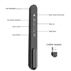 2.4G USB Laser Presentation Pointer, Wireless Demo Remote Control Pen for PowerPoint PPT for Conferences, Meetings, Sliding Pen