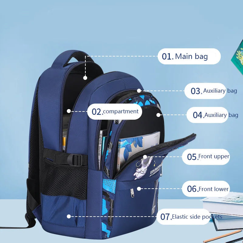Sac à dos pour enfants sacs d'école pour enfants pour garçons astronaute école sac à dos étanche sac de livre primaire Mochila Infantil