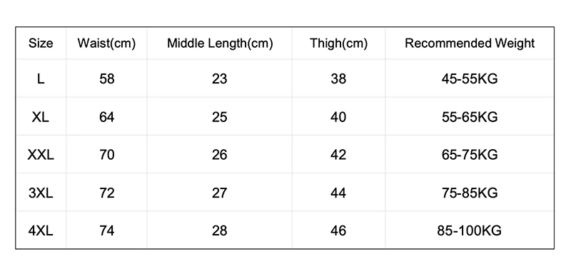 Sexy underwear for men, men's boxer shorts, men's briefs, men's trunks, men's briefs, underwear