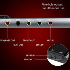 External USB sound card with microphone inputs, line inputs, and optional optical DIF output for professional-quality sound editing