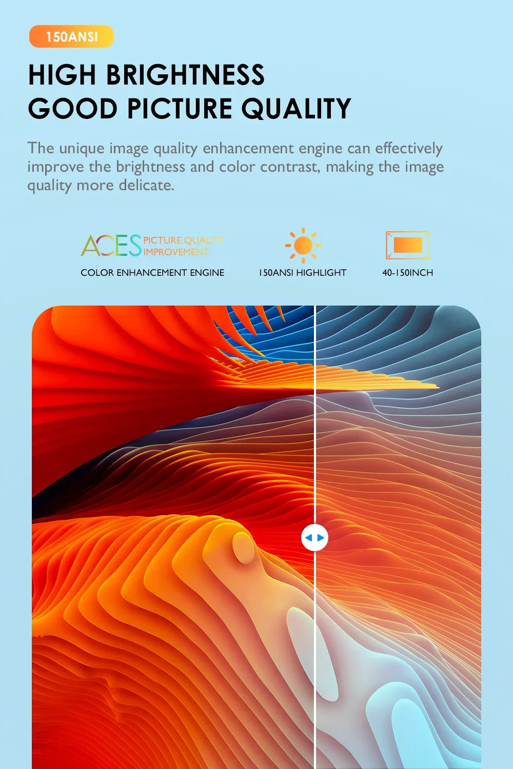 S30MAX Android Wifi 4k projecteur Portable intelligent avec WiFi et Bluetooth poche extérieure 4K 9500L Android 7.0 projecteur