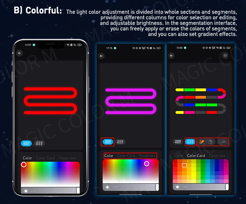 Vegetting 140cm lumières d'ambiance de voiture LED intérieur RGB symphonie atmosphère lampe USB APP contrôle à distance pour Tesla modèle 3 Y S X