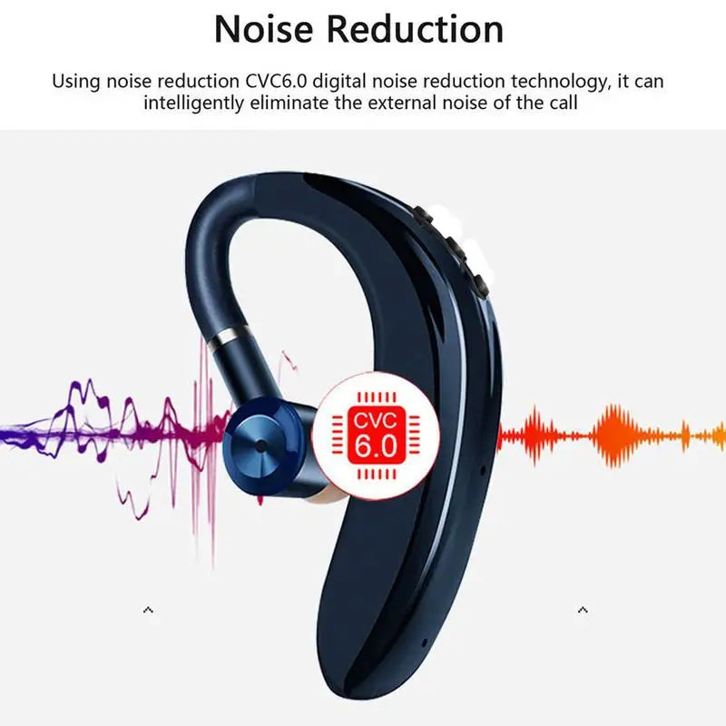 Casque sans fil Bluetooth 5.0 écouteurs HiFi stéréo étanche casque d'affaires écouteur mains libres avec micro pour téléphones intelligents