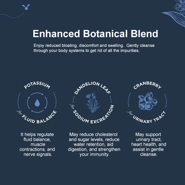 Bcuelov - Diuretic Weight Loss Supplement, capsules that help eliminate excess water, bloating, edema, promote healthy urine, and cleanse