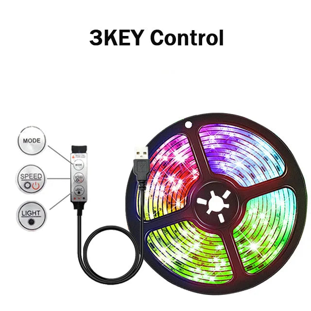 1-30M 5V RGB USB LED Strip Light, DIY, Color Changing, Flexible Strip, Diode, LED Light for Room Decoration, Lighting