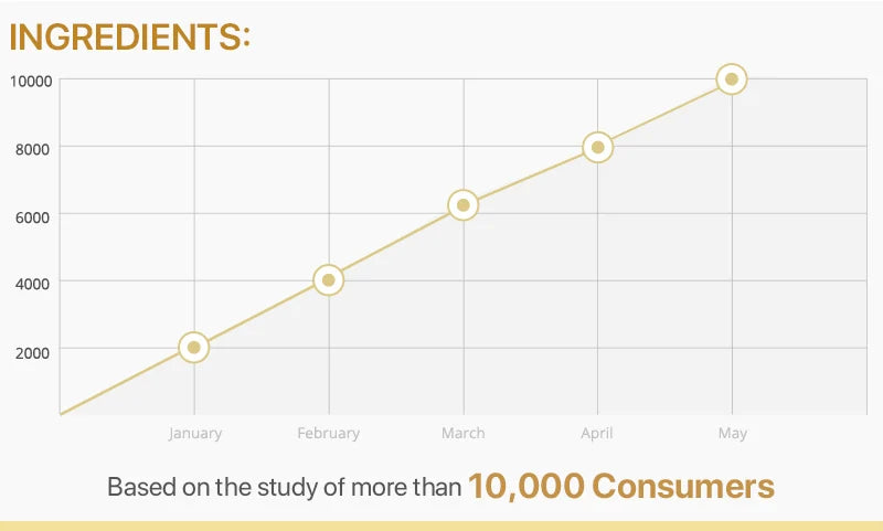 PURC 5s Magic Hair Mask, Permanent Keratin Treatment, Fast Smoothing, Repair Cream for Dry Damage and Frizz, Restores Gentle Hair Care Masks
