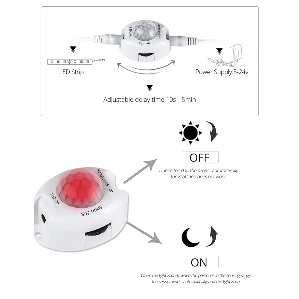 5V 24V Smart Switch Sensor Detector, Infrared Motion Detection, LED Light Strip, Mini Module, Automatic Human Body Controller