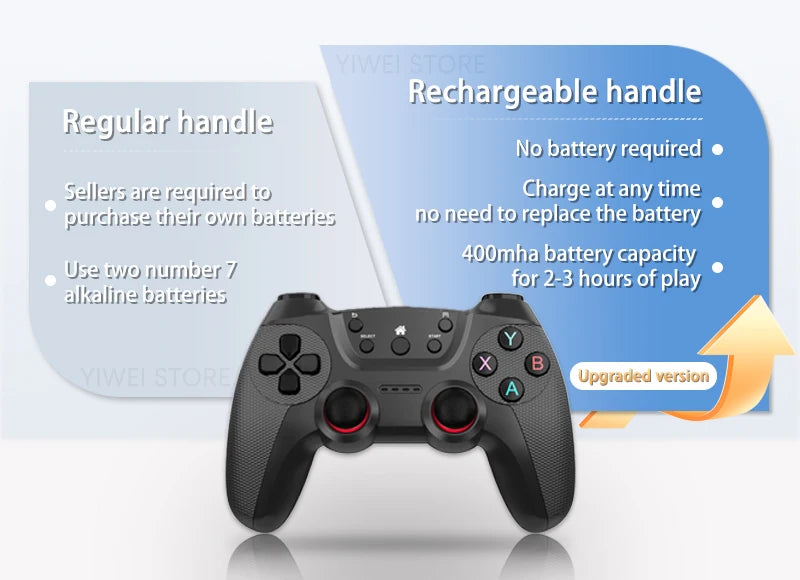 Console de jeu vidéo X2 Ultra, double manette sans fil, jeux rétro, cadeau de Noël, seulement 2.4G, 4K HD30000, 128G