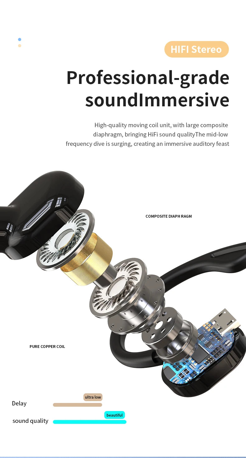 Écouteurs sans fil Bluetooth 5.0, oreillettes intra-auriculaires simples, étanches, TWS, mains libres, pour sport