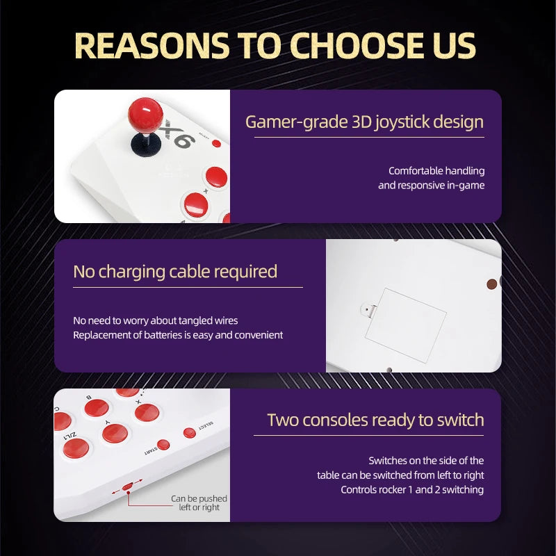 4K HD Arcade Video Game Console, Retro Gaming Stick for MAME FBA PS1 Arcade Emulator with Dual Joysticks