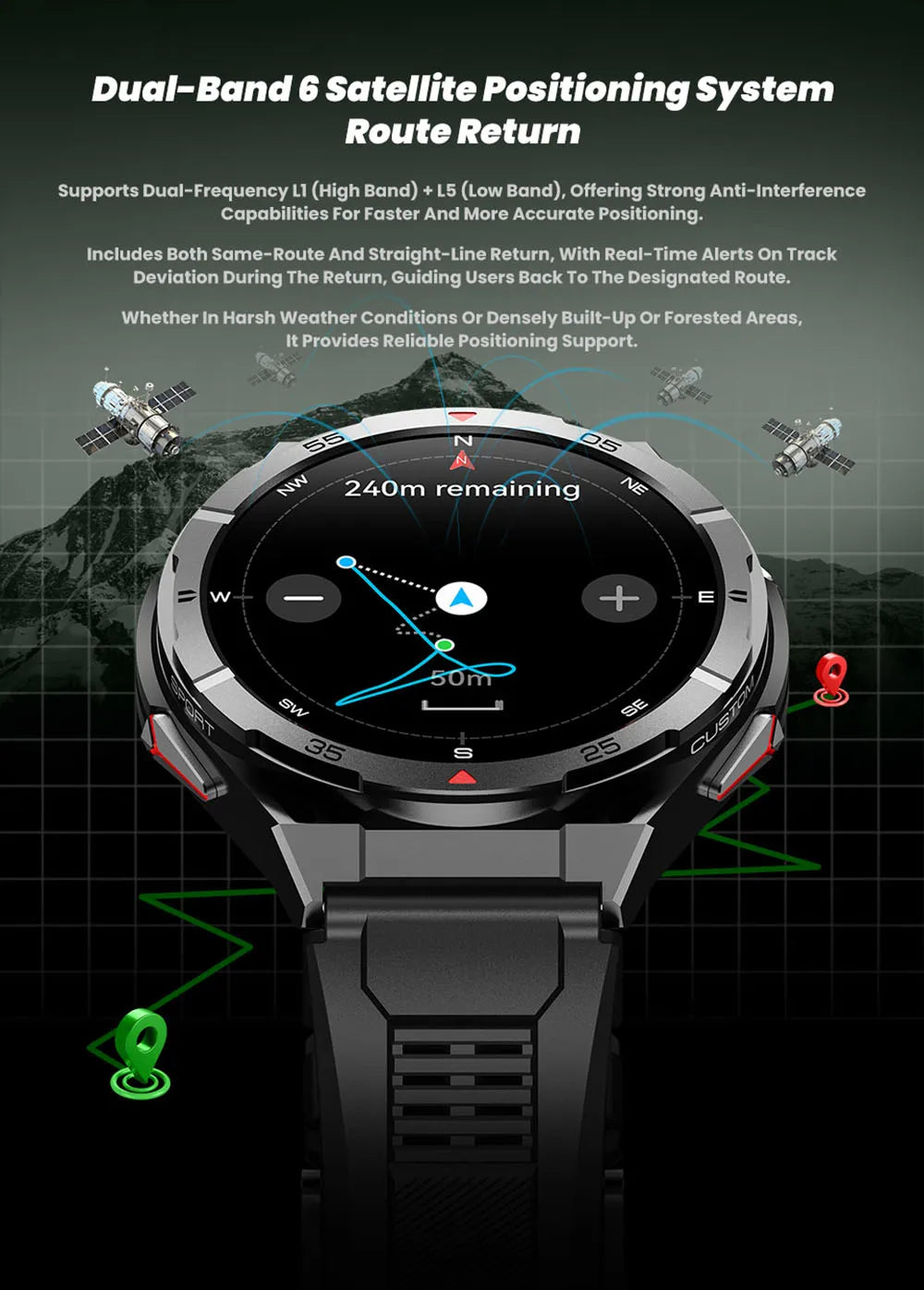 Nouvelle montre intelligente GPS sport boussole Altitude pression d'air appel de dent bleue 3ATM étanche santé AMOLED écran Smartwatch 480Mah