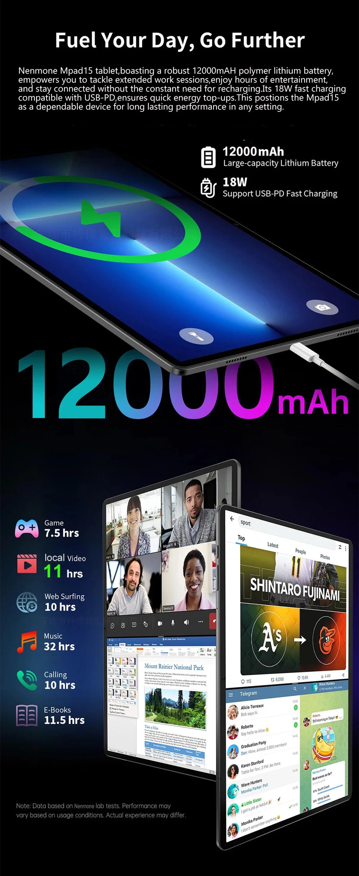 2025 Version mondiale Super grand écran 14 pouces tablette Android 14 4G appel téléphonique 16GB + 512GB tablettes 14 "GPS 5G WiFi FM 12000mAh