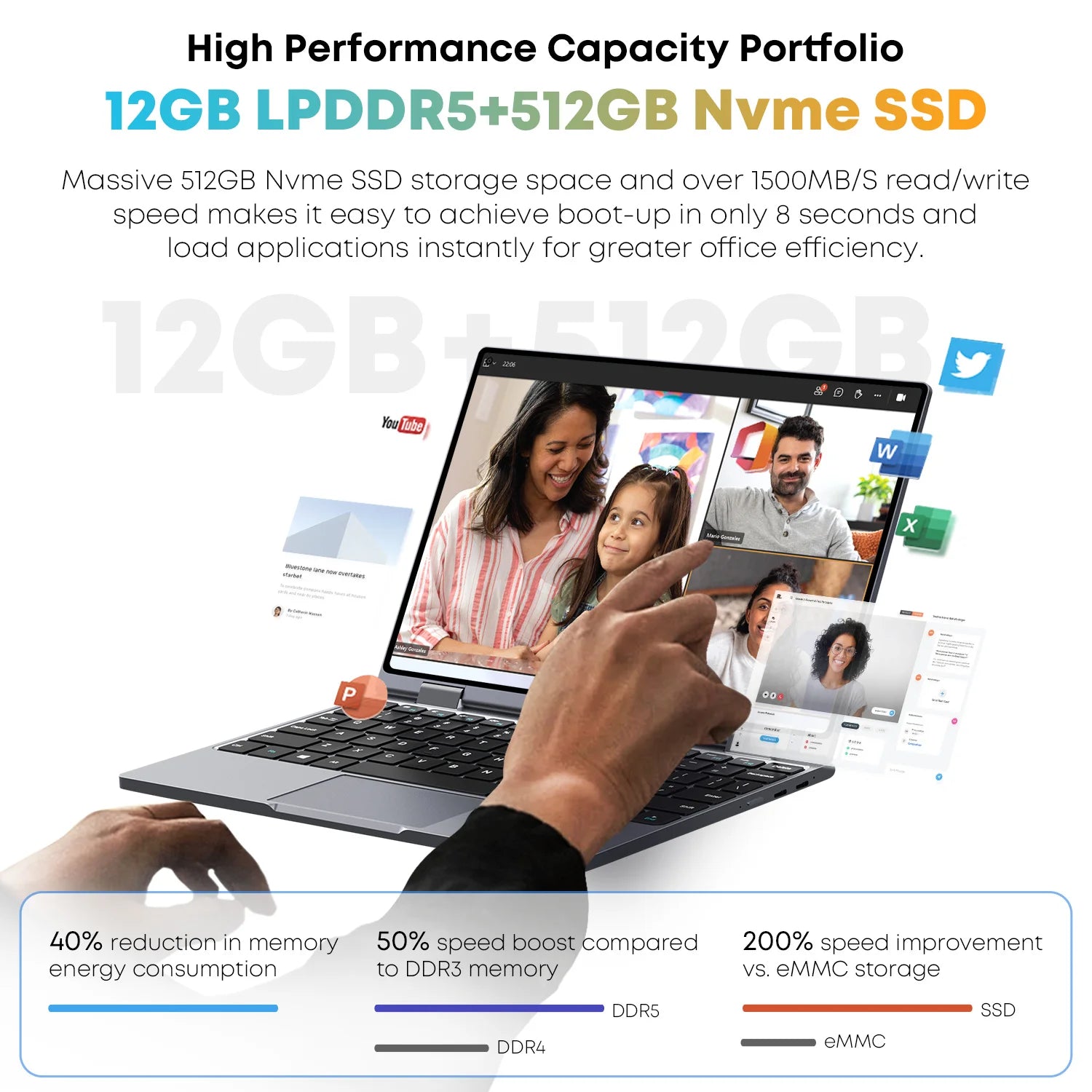CHUWI MiniBook X Intel N150 10.51 pouces 2-en-1 tablette ordinateur portable 12GB LPDDR5 512G SSD Windows 11 ordinateurs portables Mini ordinateur portable 2K FHD WiFii 6