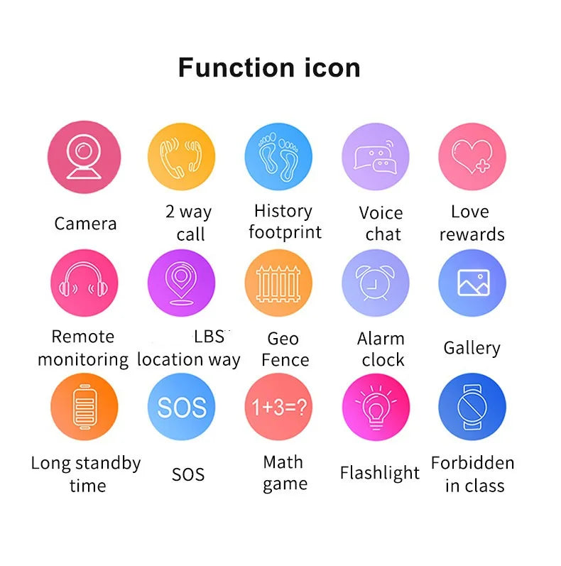 Q19B enfants montre intelligente SOS appel téléphonique localisation Tracker Anti-perte caméra écran tactile étanche étudiant montre-bracelet