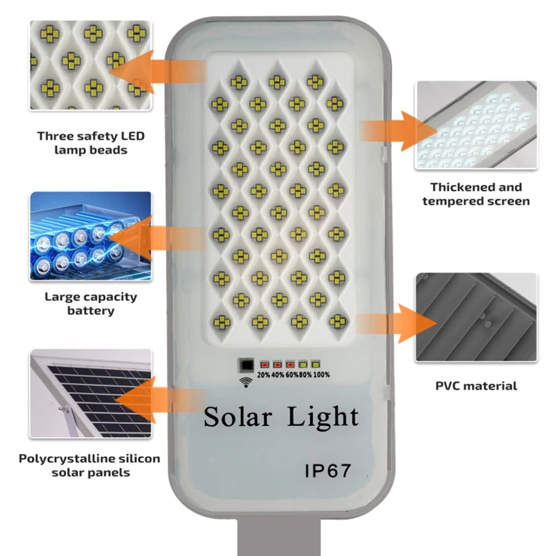 250W LED lumière solaire jardin extérieur étanche lampadaire solaire crépuscule à l'aube avec télécommande IP65 applique murale solaire