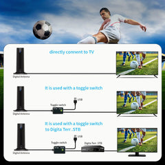 Antenne numérique 6000 milles 25DBI pour Smart TV intérieure avec base 3M-Stick, 360 ° &Receception longue portée 4k 1080p pour les canaux locaux