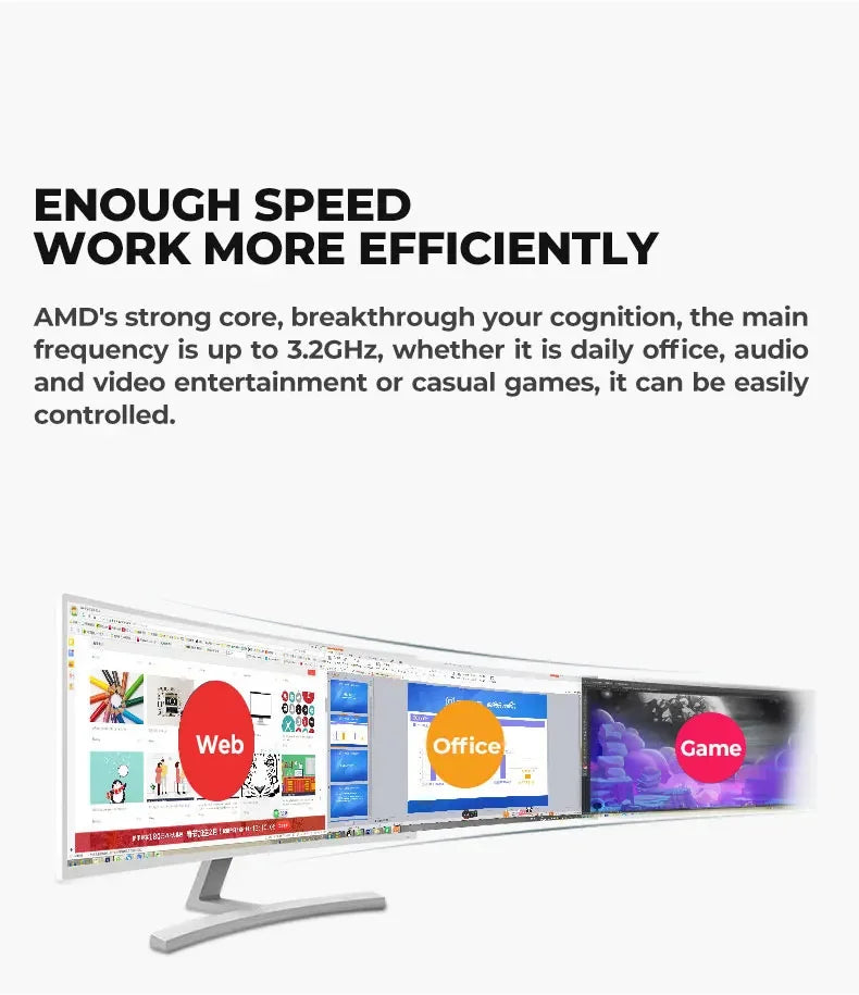 PC de jeu avec processeur A8-7680/512G SSD/16GB RAM 3200 mo DDR3/Windows 11 HD graphiques blanc pc gamer jeu mini pc