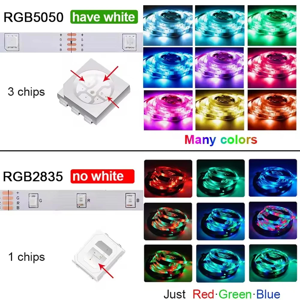 Bande Lumineuse LED RVB avec Contrôle Bluetooth, USB 5V, Rétro-Éclairage TV, Décoration de ix, Mariage