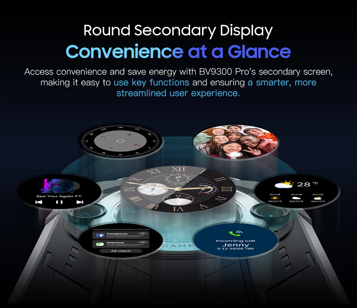 Blackview-Smartphone robuste BV9300 PRO, téléphone portable Android 13, Helio G99, 8 Go de RAM, 12 Go de RAM, affichage des touristes, première mondiale