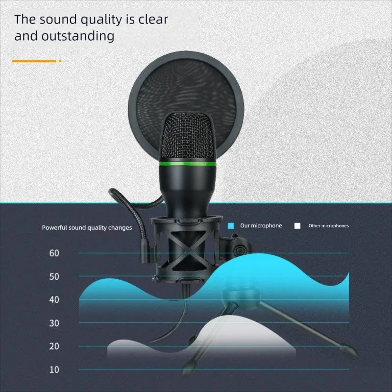 Microphone filaire à condensateur USB, 3.5mm, pour PC, ordinateur portable, jeu, Podcast, Studio, professionnel, Anti-soufflage, pour bureau