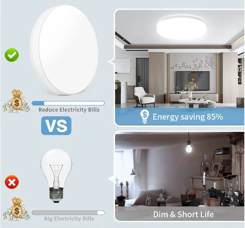 Ultra-mince LED ronde plafonnier chambre lumière Lustre LED lumières pour chambre plafonnier luminaire moderne décoration de la maison