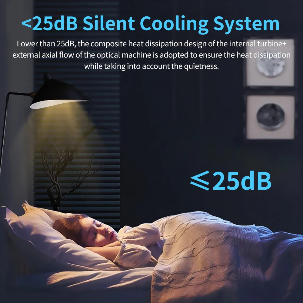 Projecteur de jeu 3D 2 en 1, contrôleur F300, boîtier TV, Android 11, 5G, WIfi, Playstore, cinéma maison, extérieur, mini projecteur portable 4k