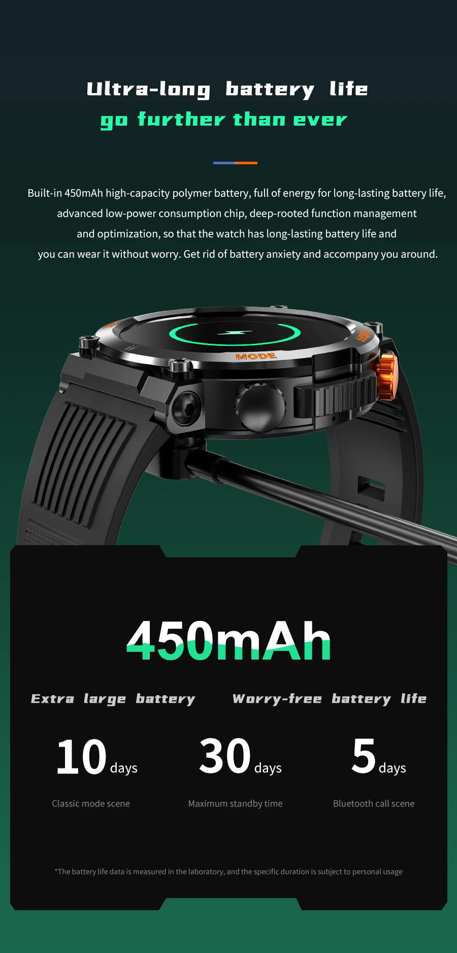 Montre connectée de sport pour hommes, écran tactile HD 2023x360, étanche, surveillance de la santé, appel Bluetooth, nouvelle collection 360