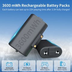Station de chargeur de contrôleur avec 2 batteries rechargeables de 3600 mWh pour Xbox One/Series X | Contrôleur S, double station de charge pour