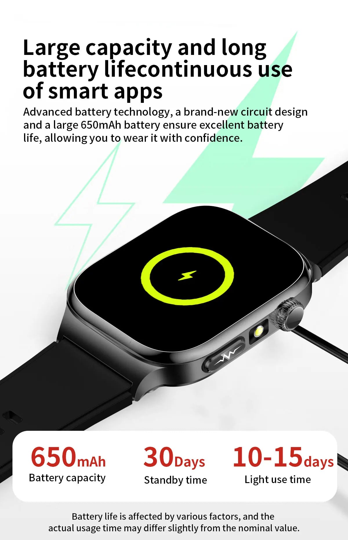 2025 nouvelle montre intelligente 2.04 pouces écran acide urique lipides sanguins composition corporelle cinq détecteurs 650mAh sport HD appel montre intelligente
