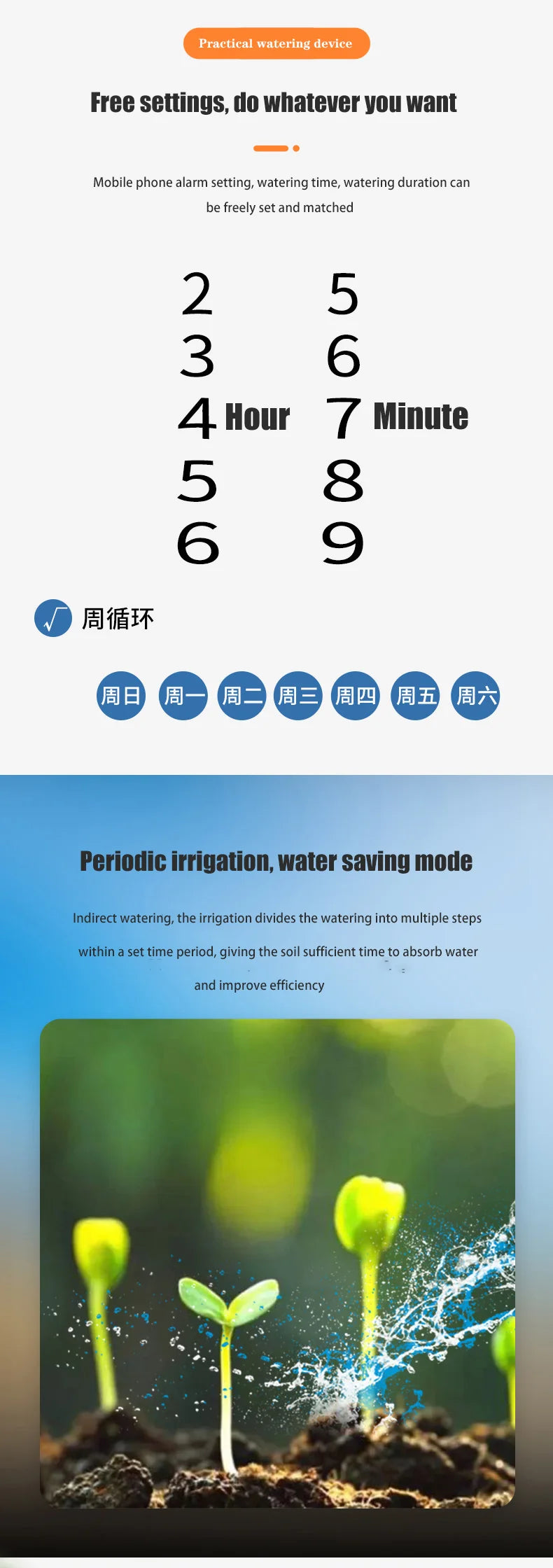 WiFi Smart Garden Irrigation Controller, Automatic Drip Irrigation System Kit for Plants, Mobile Phone Control, Watering Timer Device