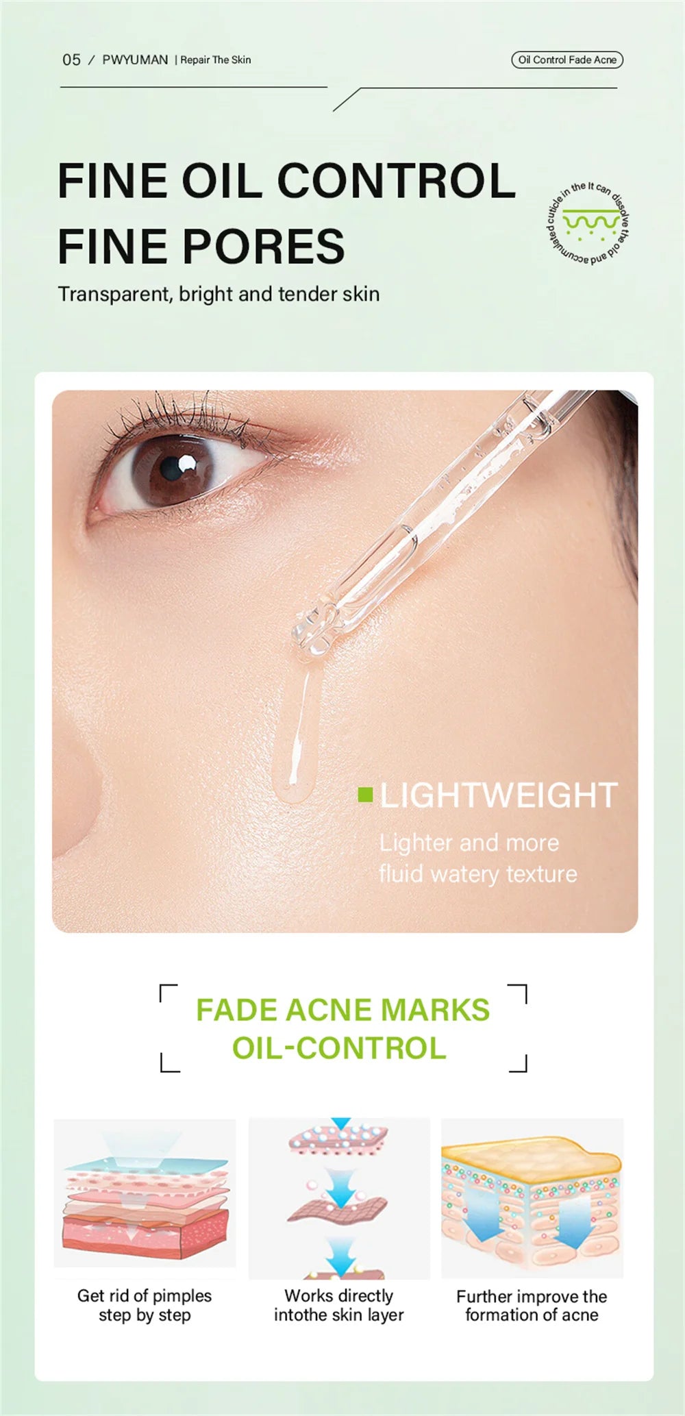 Sérum rétrécissement des pores à l'acide salicylique, élimination rapide des grands Pores, élimine les points noirs, l'acné, resserre la peau lisse, produit de soins coréen