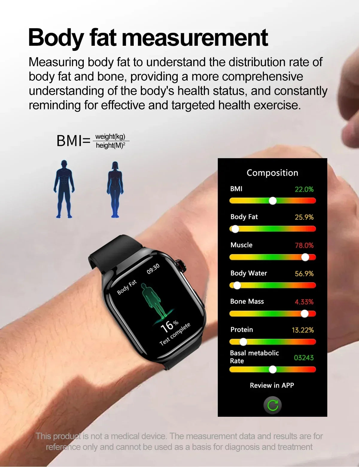 Xiaomi pression artérielle acide uricique graisse corporelle Smartwatch Micro examen physique orgue santé montres Bluetooth appel montre intelligente