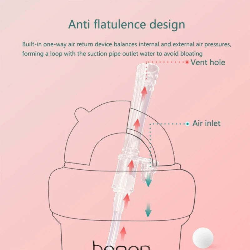 Aby ottle – sur-remplacement, en silicone, aps id, gagner, rétractable, id, traw up id pour egel ottle