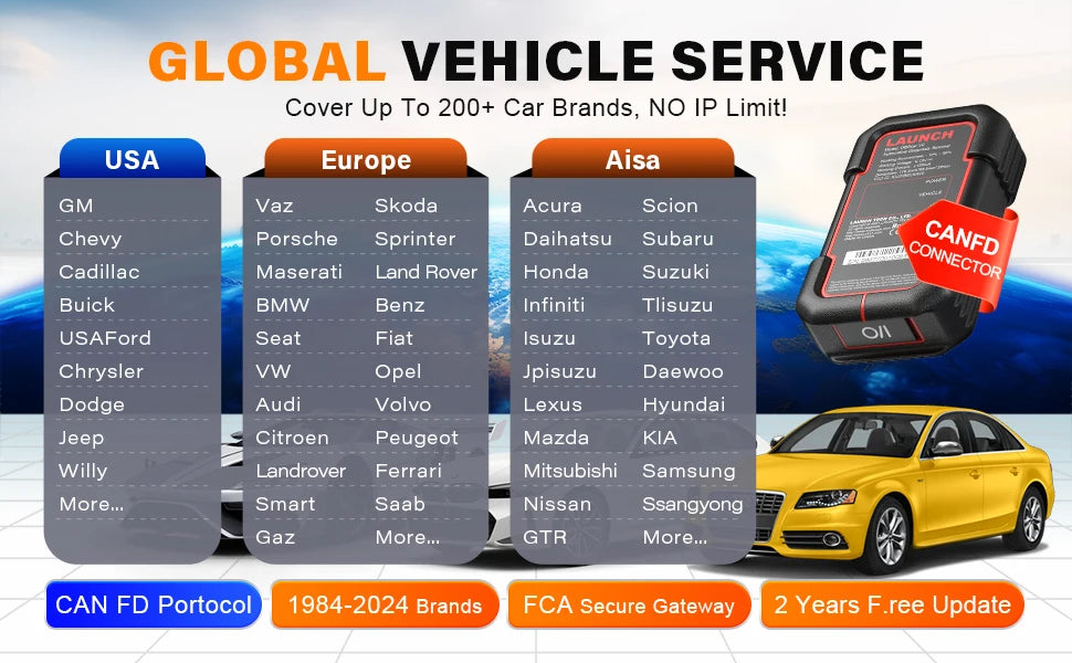 LAUNCH X431 PRO3 V + 5.0 Diagnostic Tool OBD2 Automotive Scanner for Cars, Topology Mapping, and Automotive Mechanics.