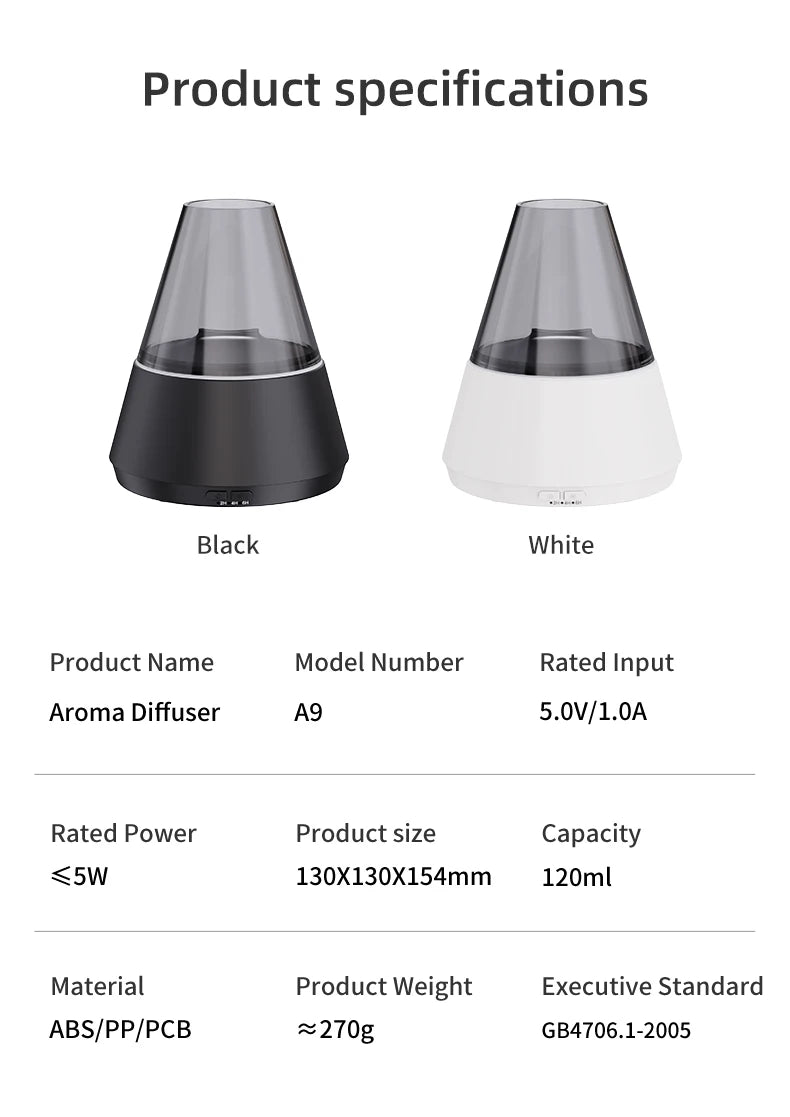 Diffuseur d'huiles essentielles, diffuseur d'arôme d'aromathérapie de Style moderne avec bougie, humidificateur ultrasonique à brume fraîche de parfum