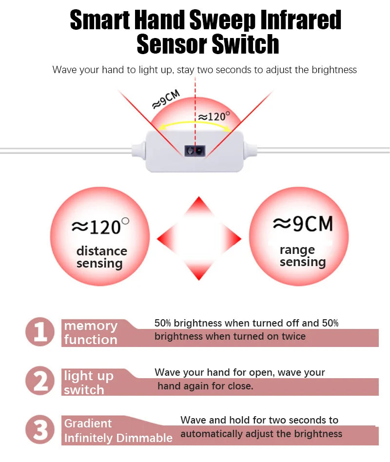 LED Strip Light with Ripple Sensor and Hand Swipe, Backlighting for TV, Kitchen, Under Cabinet, DC 5V, USB 2835